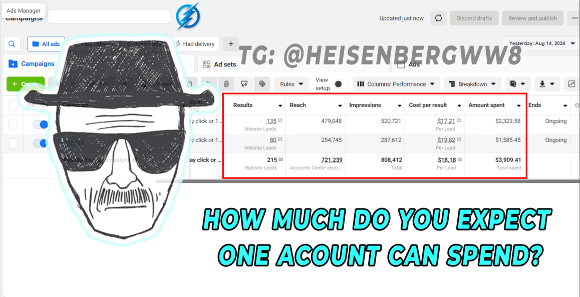 How much can you spend?