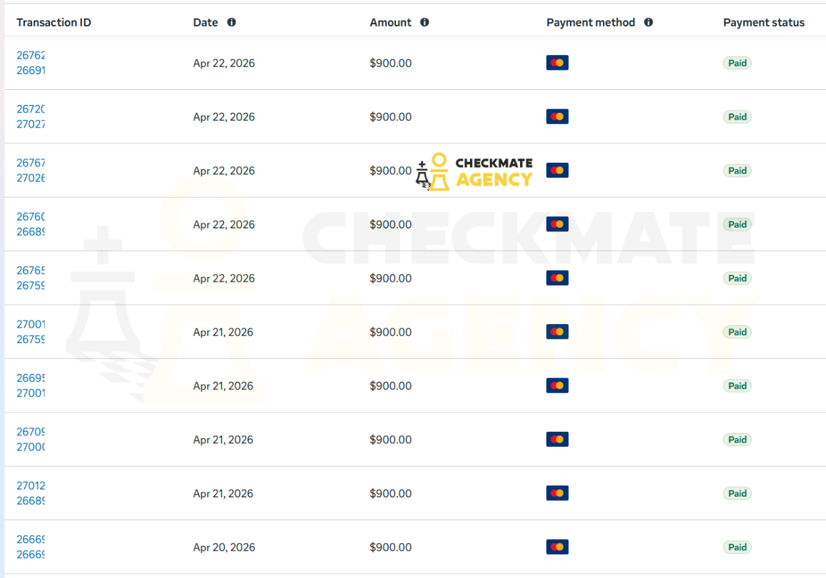 How to keep your ad account stable?