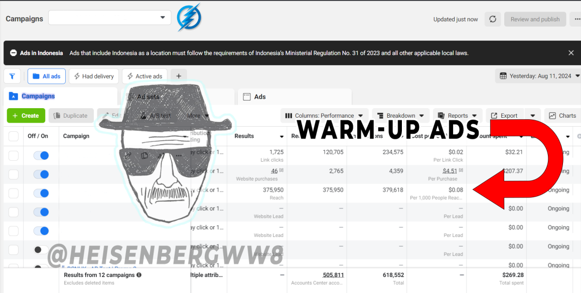 HOW TO WARM UP YOUR AD ACCOUNT!