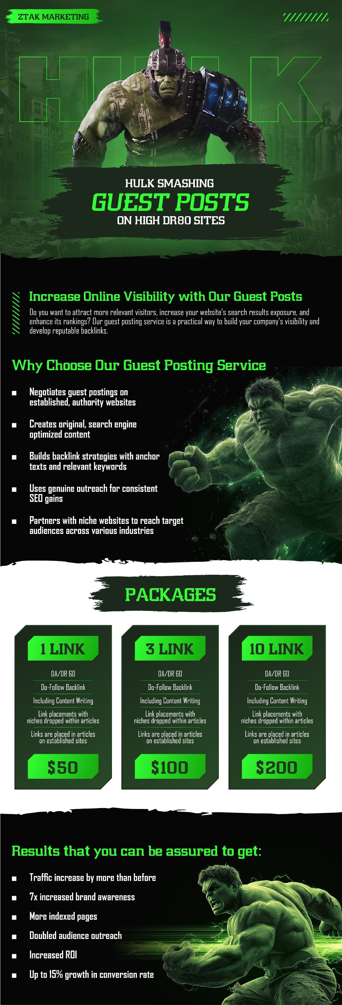 Hulk Guestpost.jpeg