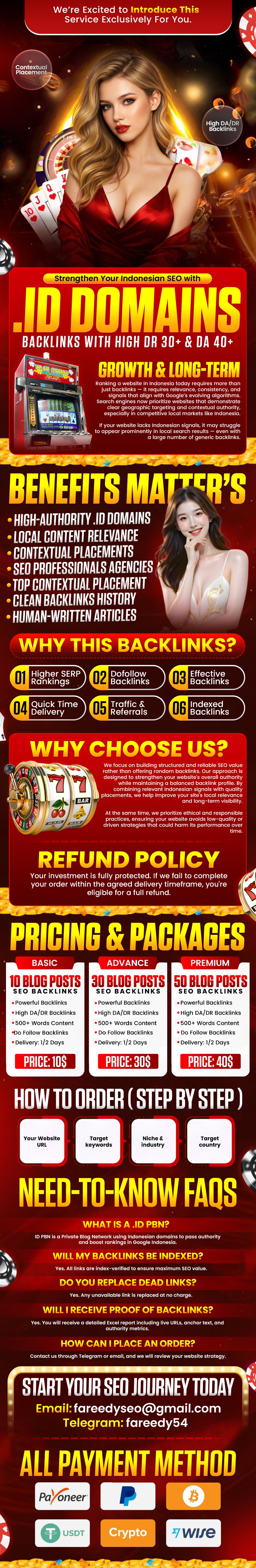 ID Domains Backlinks.jpg.jpeg