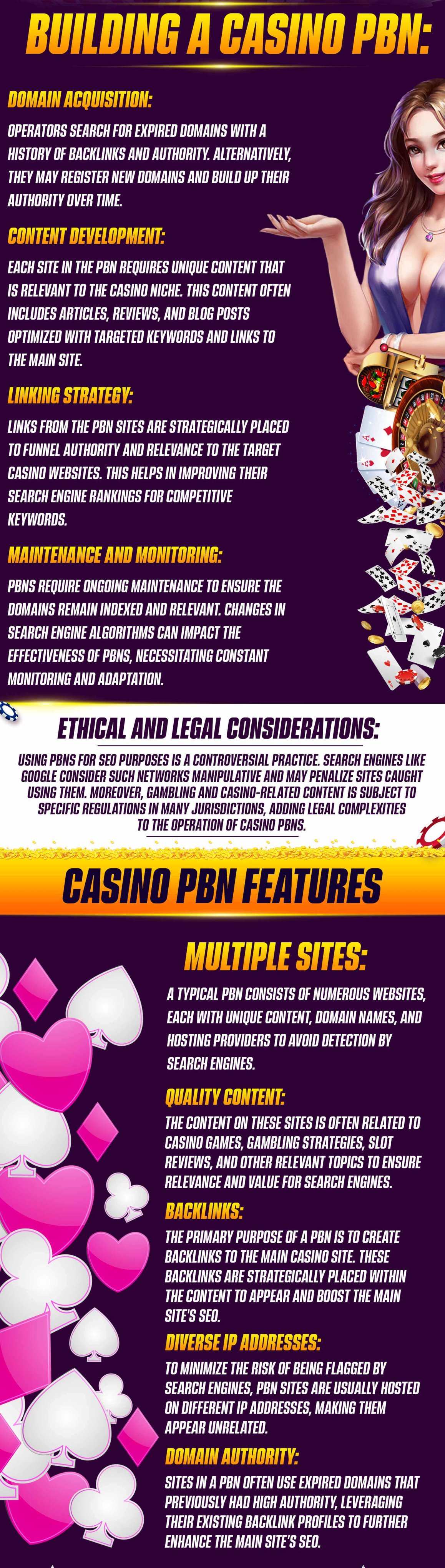 .id pbn backlink
