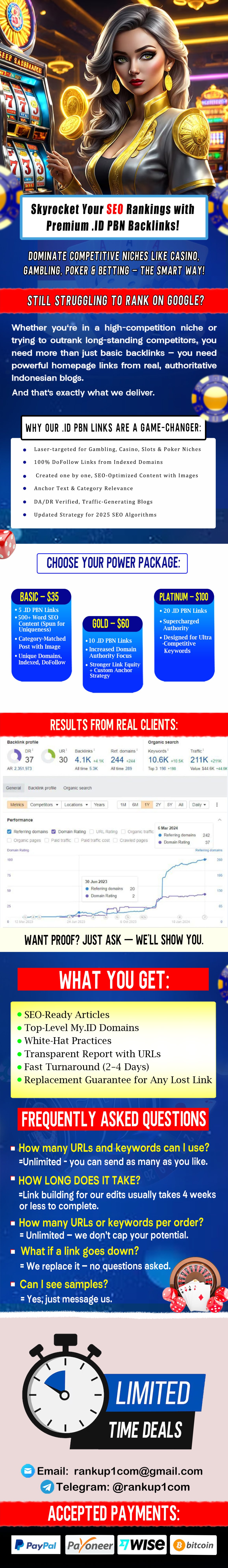 id PBN Blog Post backlinks