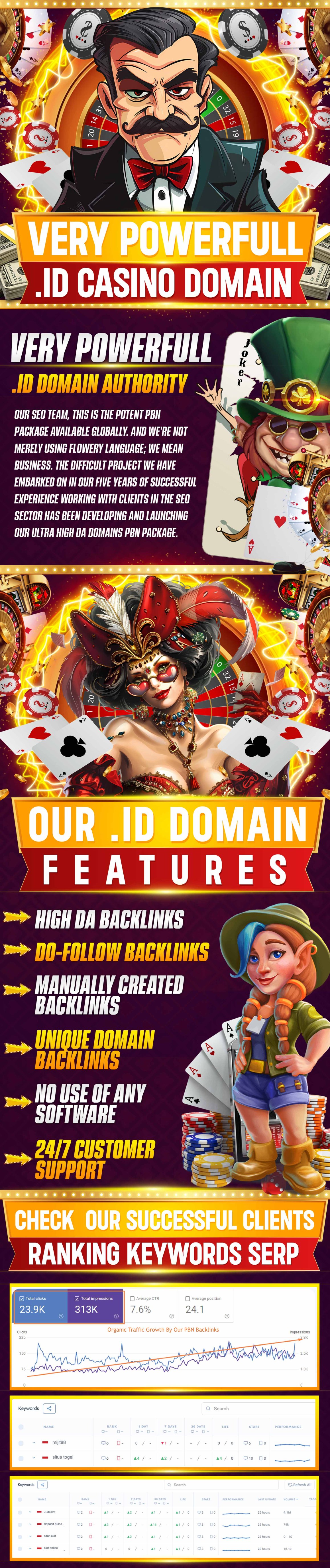ID PBNS BACKLINKS
