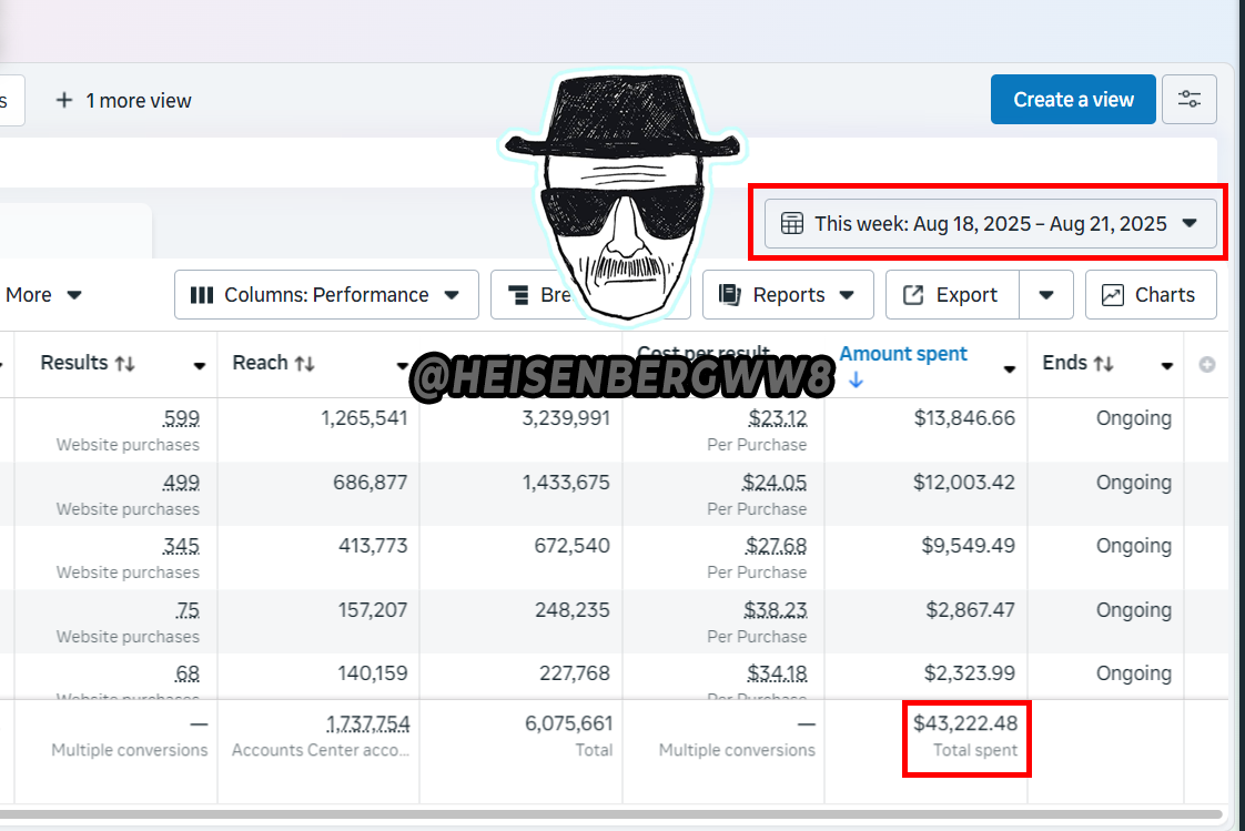 I'M BACK!!! DO YOU NEED STABLE FACEBOOK AD ACCOUNT?