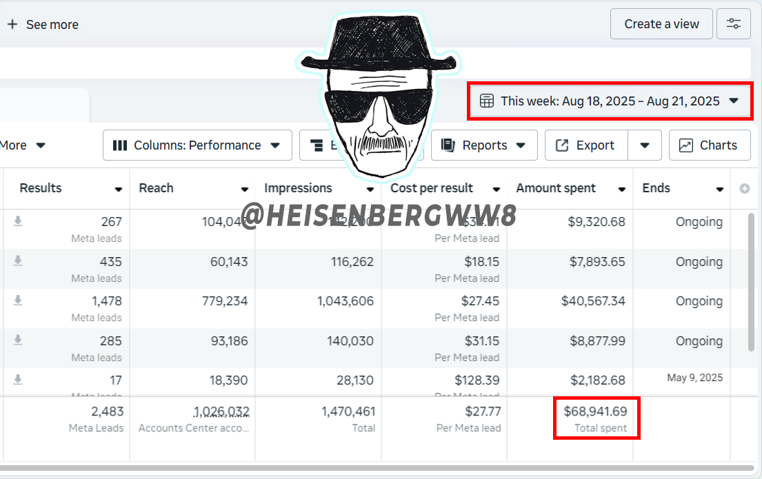 I'M BACK!!! DO YOU NEED STABLE FACEBOOK AD ACCOUNT?
