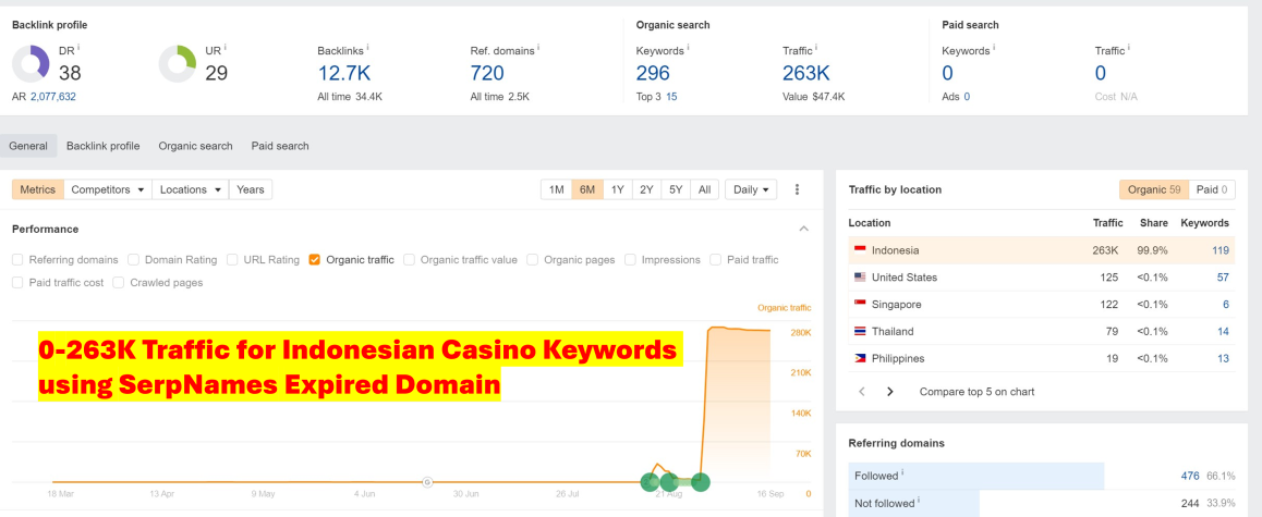 Indonesian Casino.png