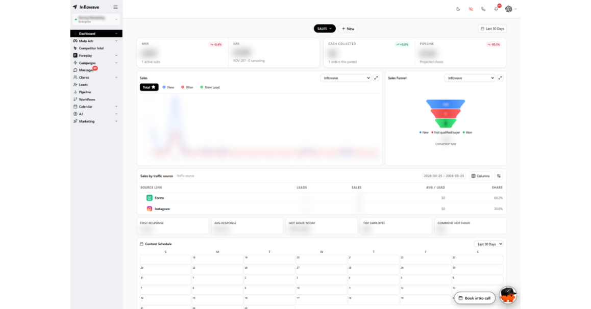 inflowave_dashboard.png