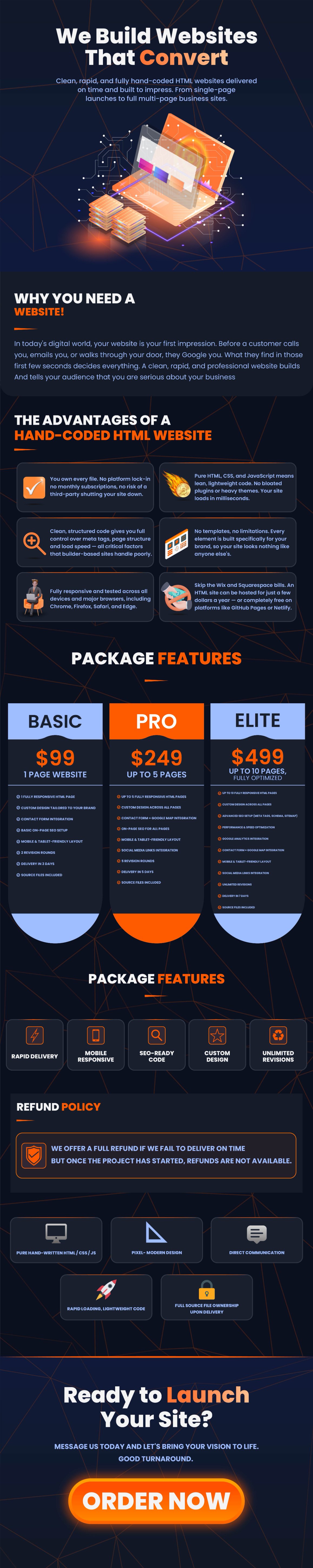 Infographic Designs 1-01.jpg