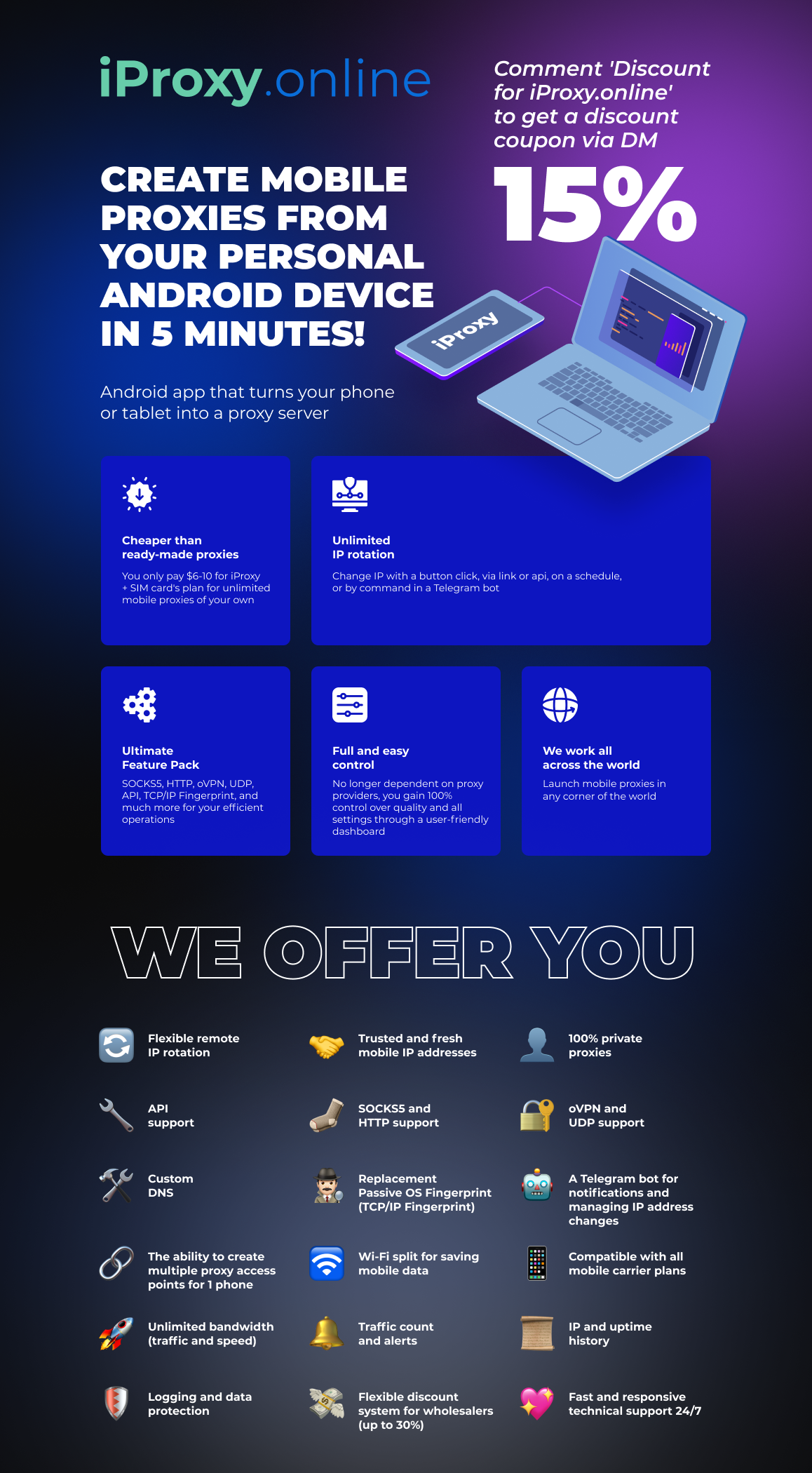 Create your own mobile proxy 】$6–10 per 30 days ★ free trial ...