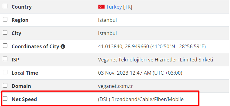 isp_ipv4.png