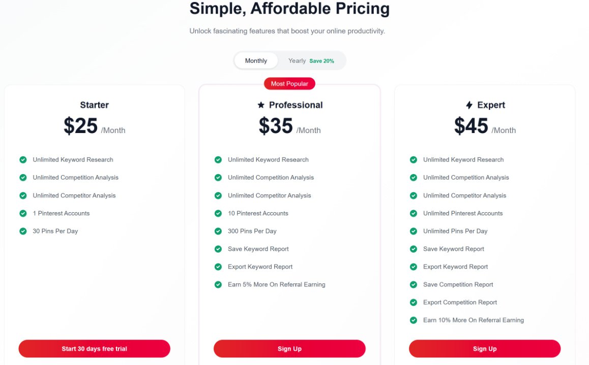 keywordtopin affordable pricing plans keywordtopin affordable pricing plans