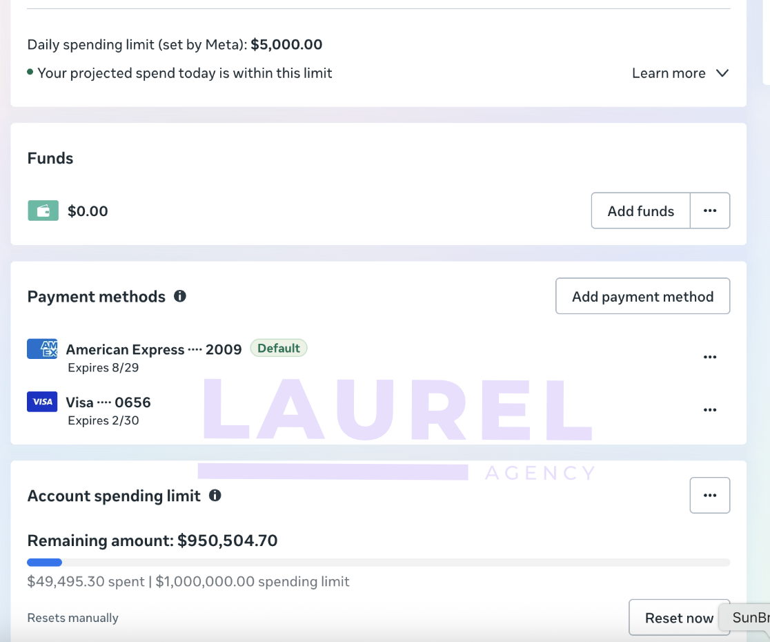 Laurel Agency
