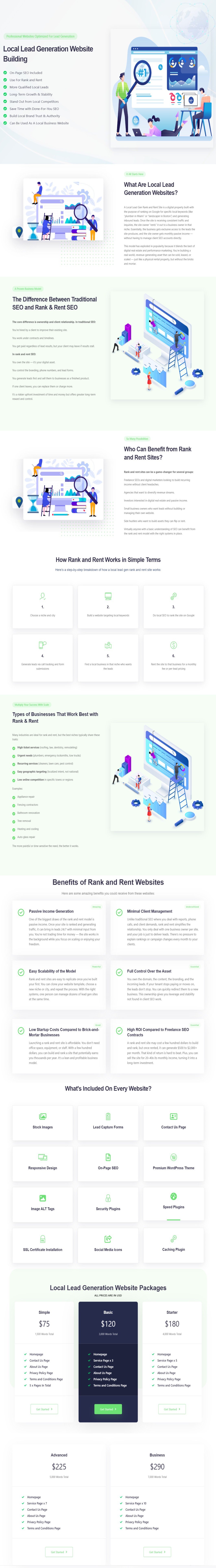 Local Lead Generation Websites.jpg