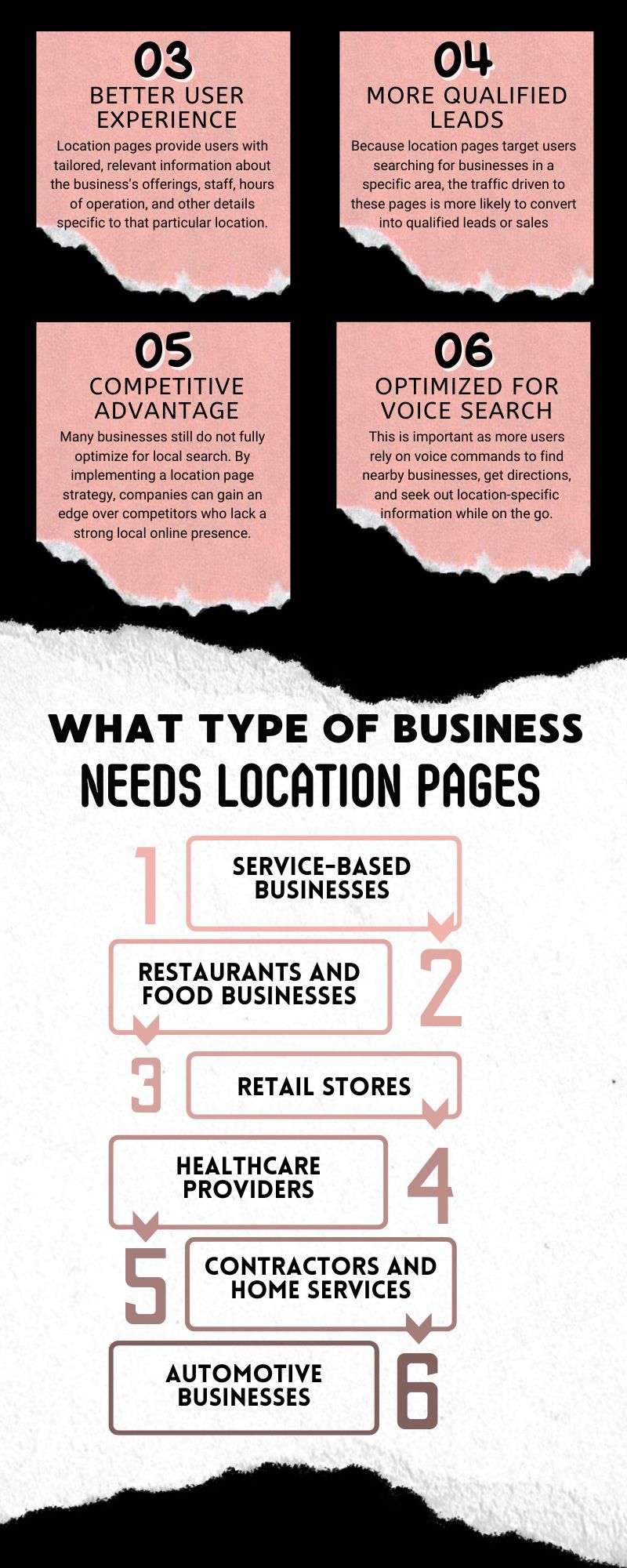 Local Pages