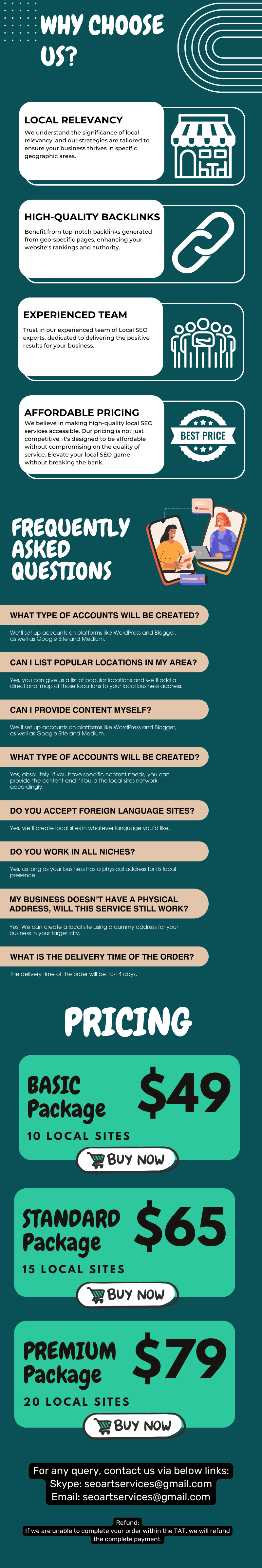 Local Sites Network Service.png