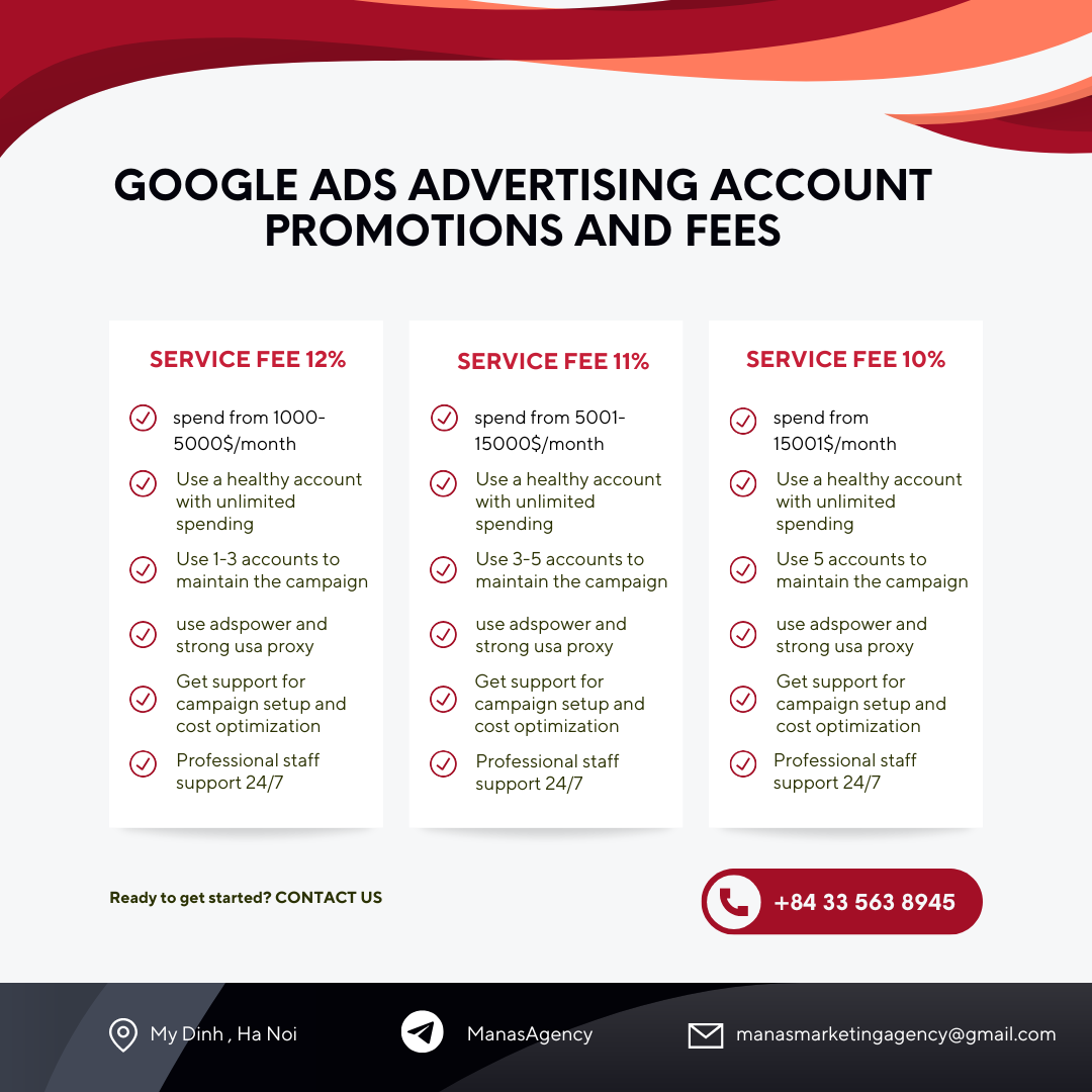 Manas Marketing Agency - GOOGLE Services