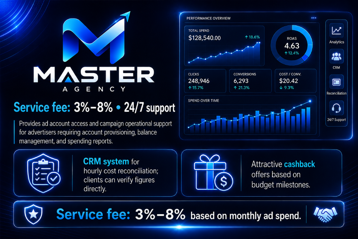 Mas1