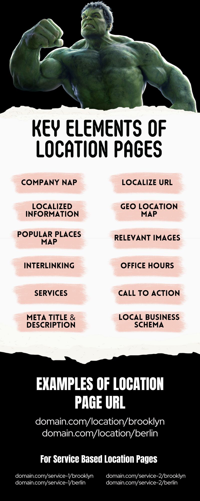 Mass Location Pages