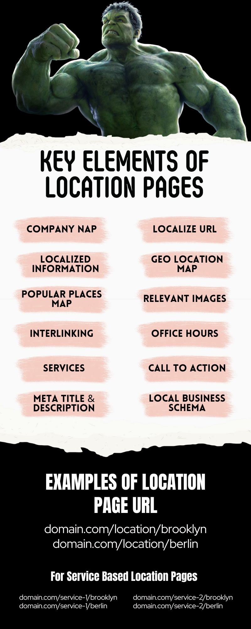Mass Location Pages