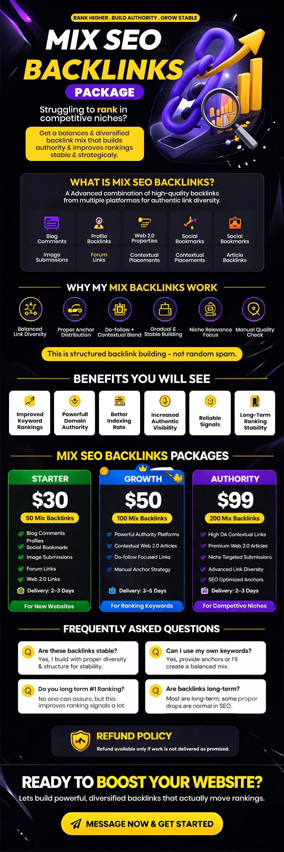 Mix Seo Backlink Thread.jpg (1).jpeg