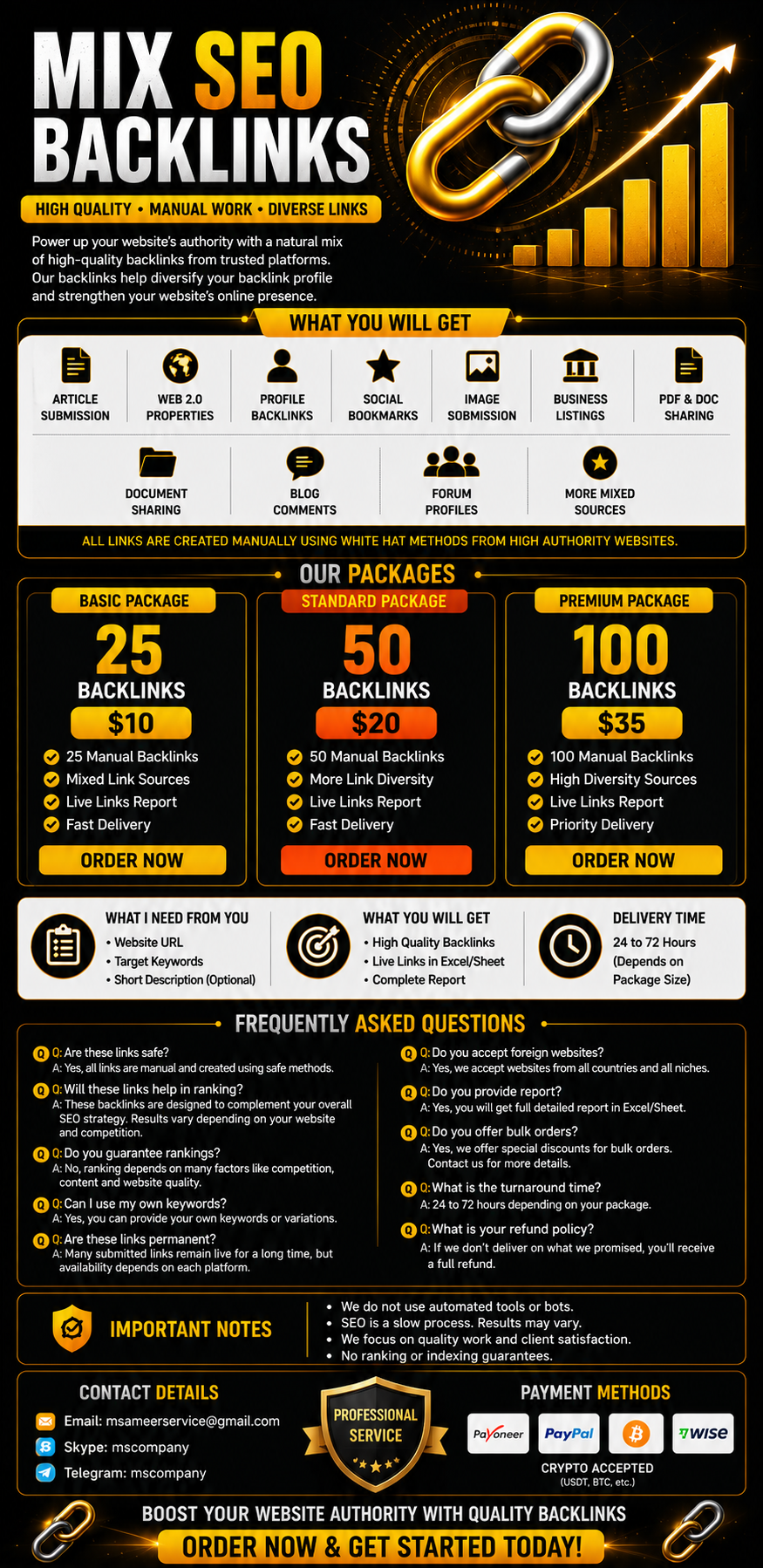 Mix seo backlinks.png