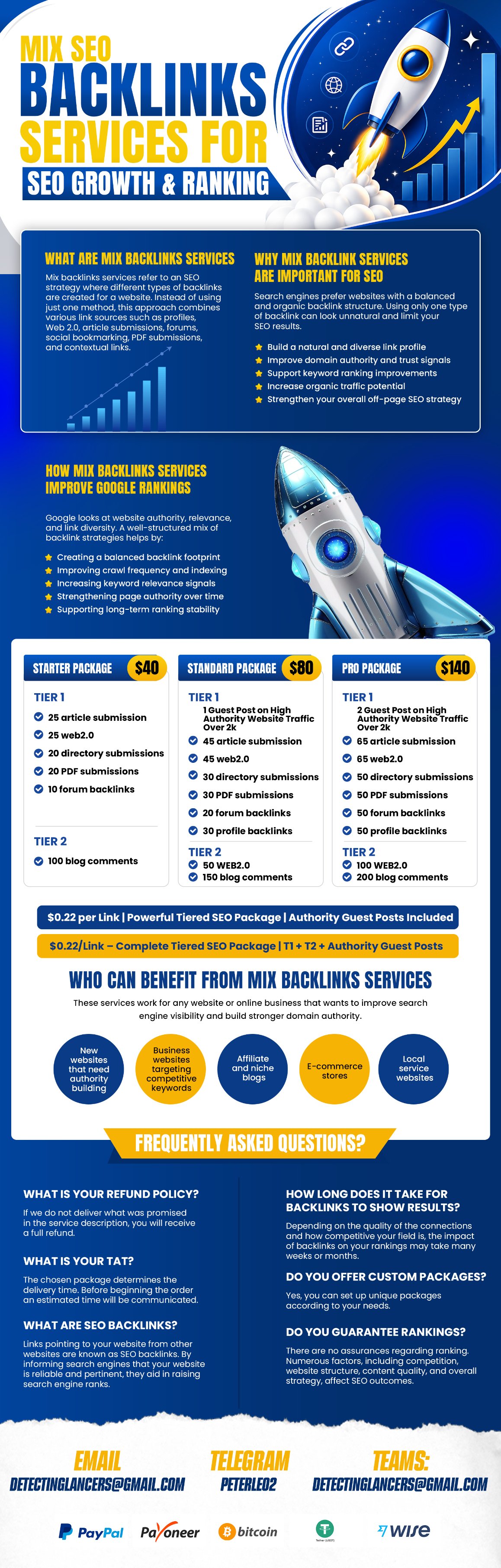 mix-seo-backlinks-thread.jpeg