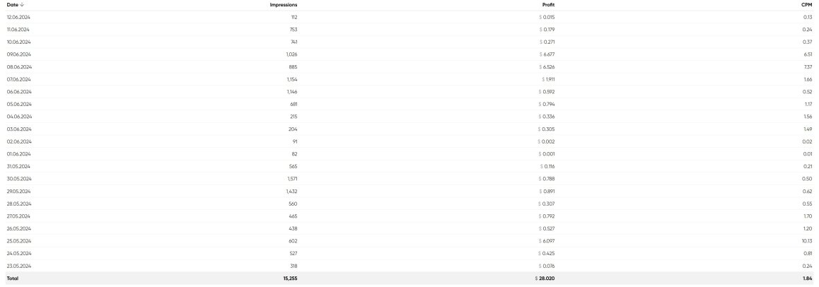 Monetag for listing.jpg