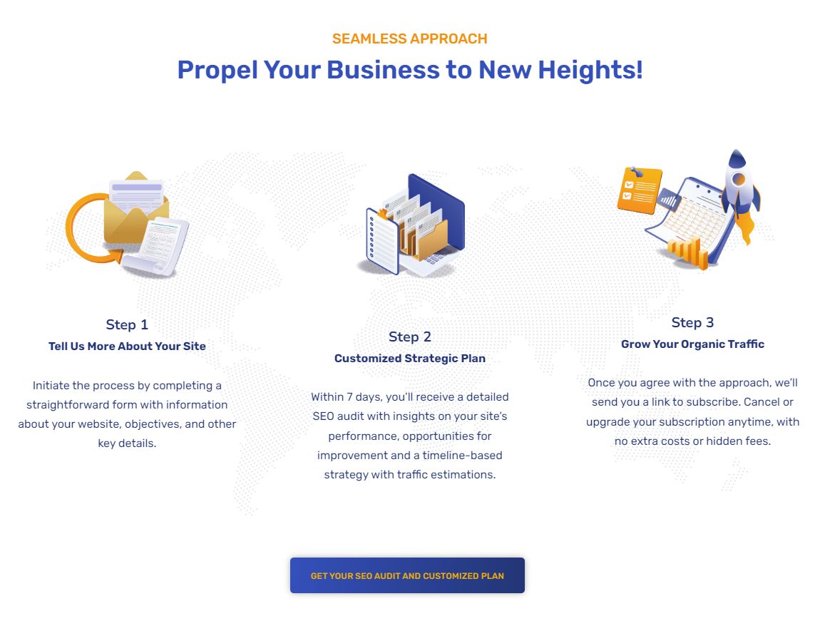 Monthly SEO - Fully managed_02.jpg