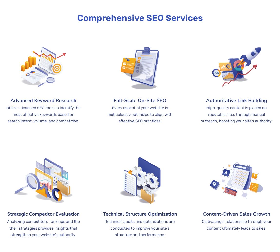 Monthly SEO - Fully managed_07.jpg