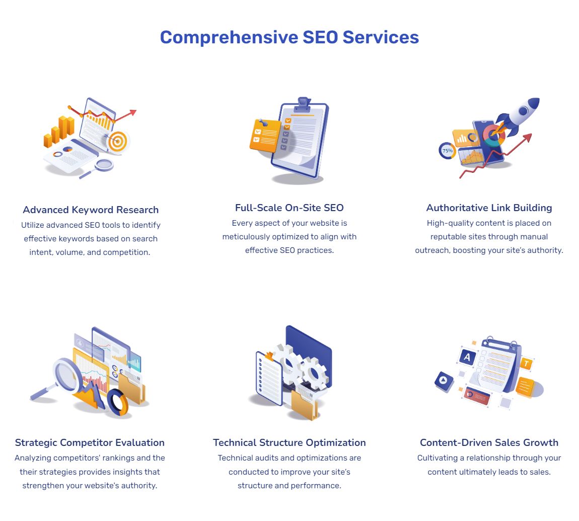 Monthly SEO - Fully managed_07.jpg