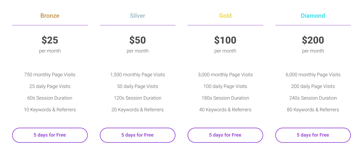 MP Thread Pricing Good Quality.png