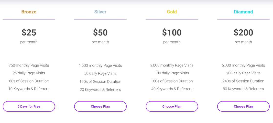 MP Thread Pricing.png