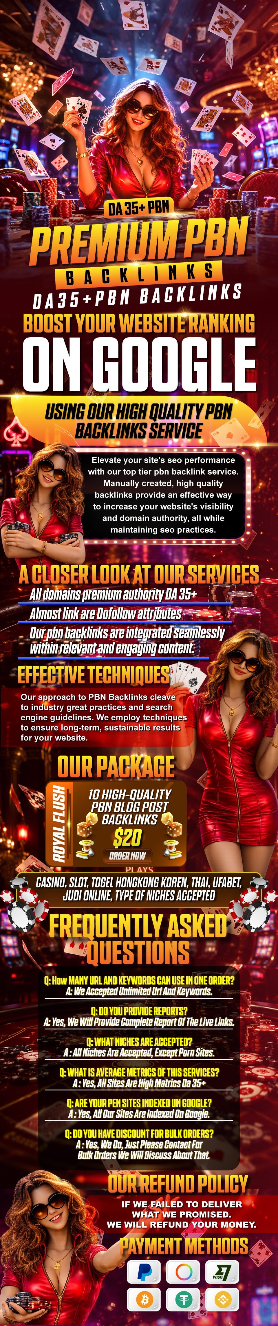 NexVora seo PBN Backlinks Posting
