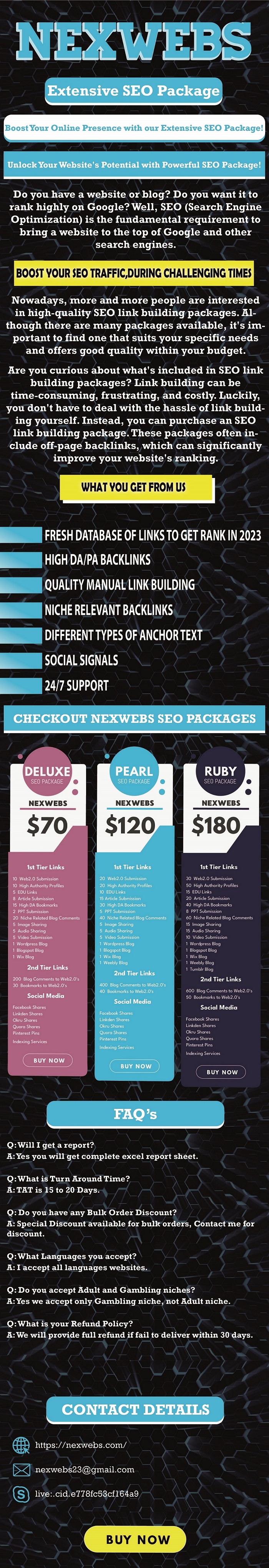 NexWebs Extensive SEO Package