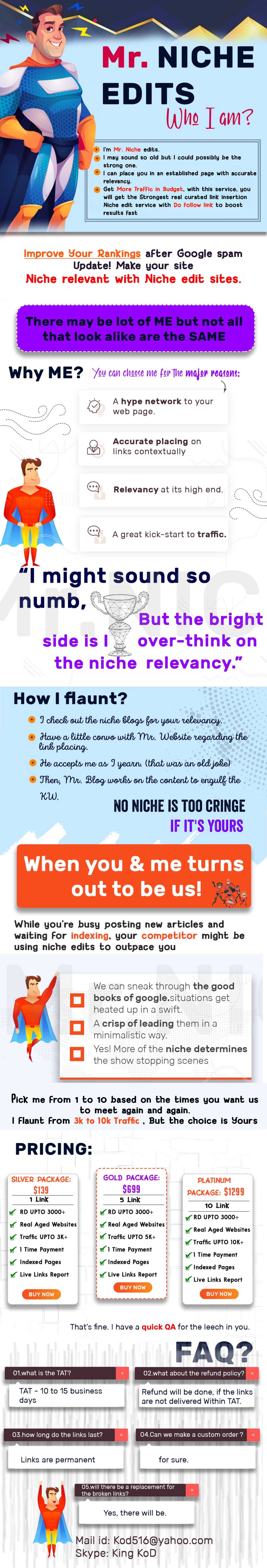 Niche Edit Thread