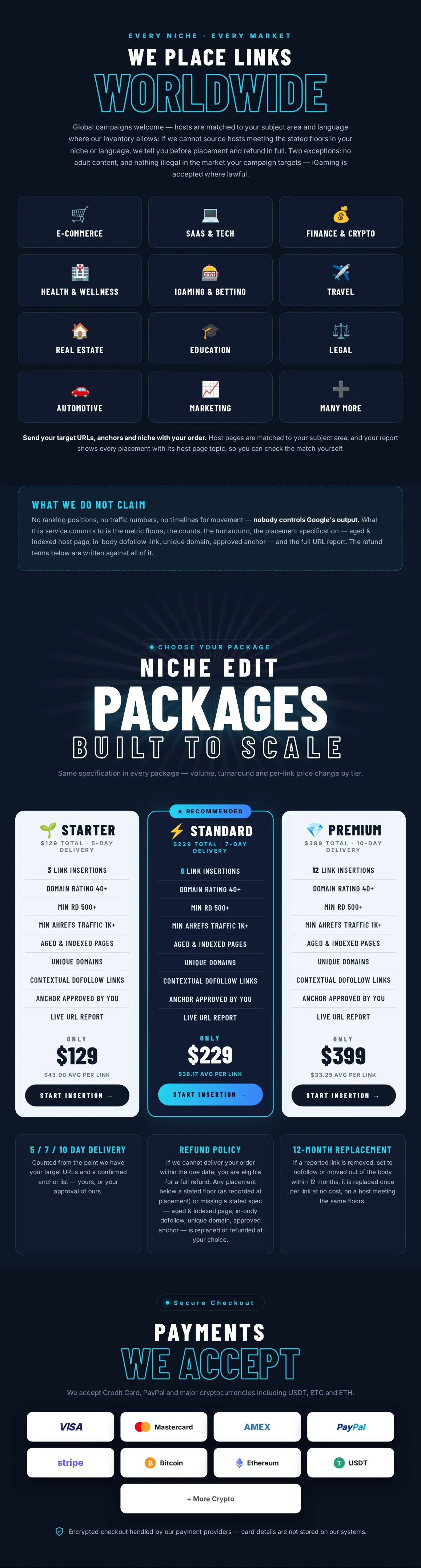 Niche Edits Service