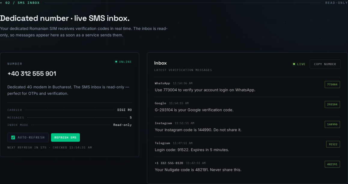 Nullgate SMS Inbox — Per‑Proxy Message Viewer