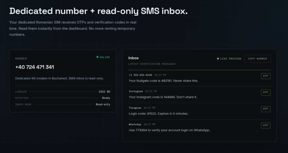 Nullgate SMS Inbox — Per‑Proxy Message Viewer