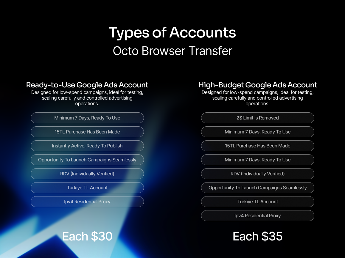 OneAccs Google Ads Accounts 05.png