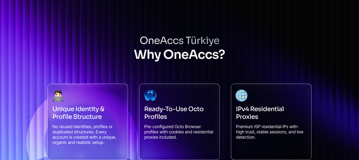 OneAccs Google Ads Accounts 12.png