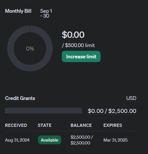 OpenAI 2500 Credit