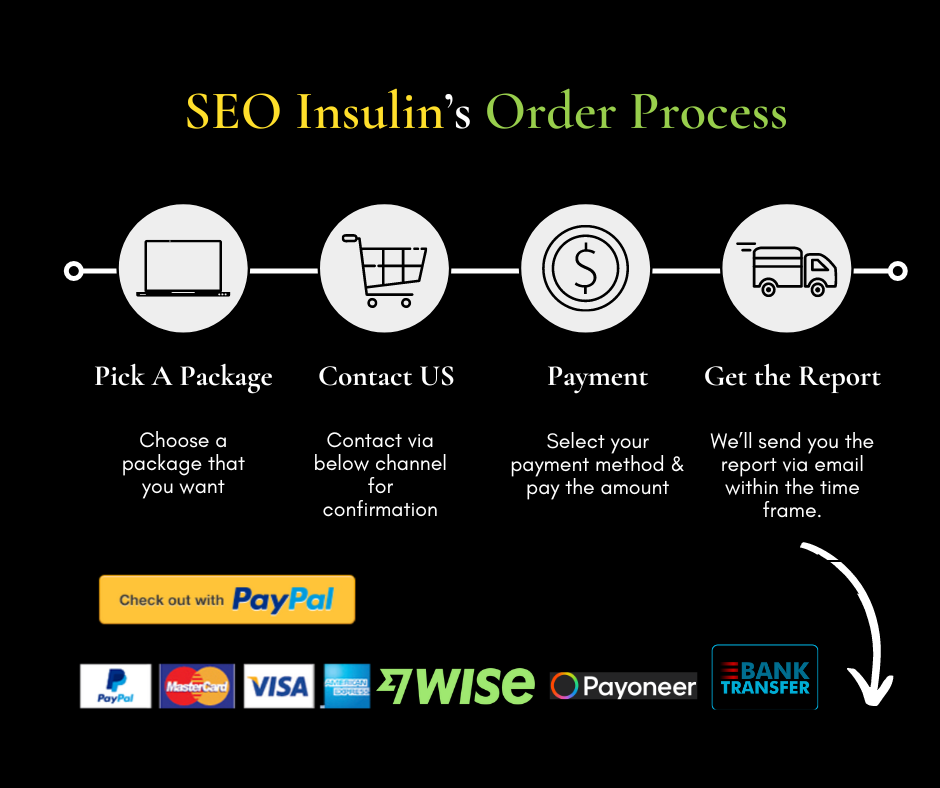 Order Now.png