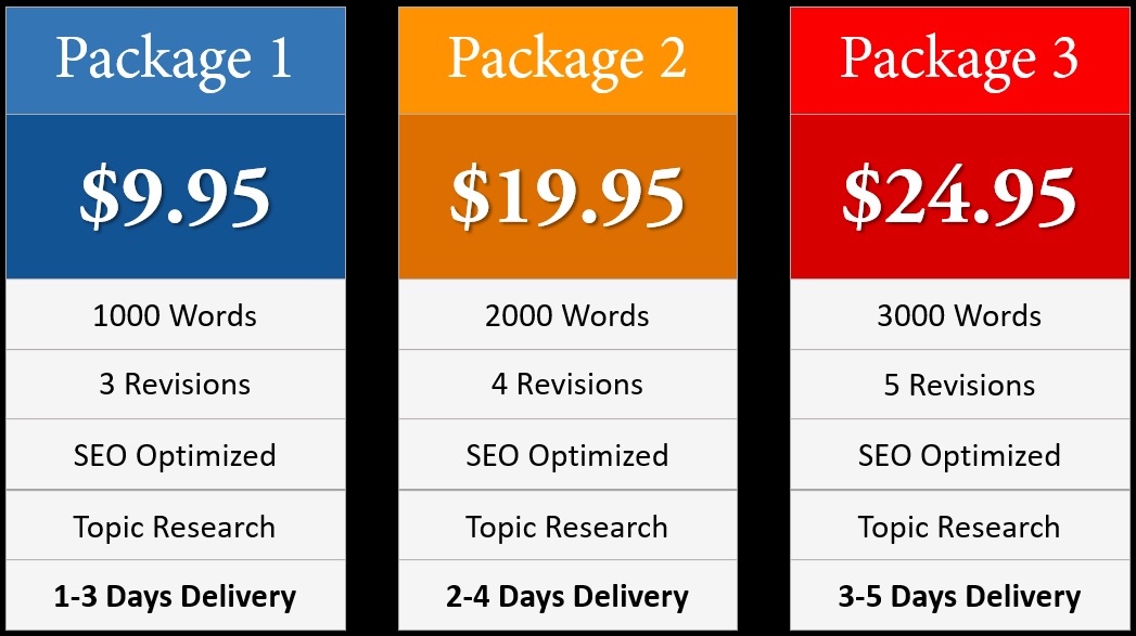 package 3.jpg