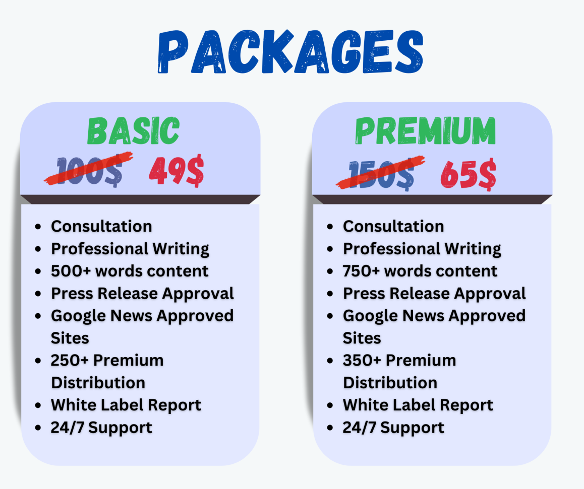 package and PR pricing image Press release service by Afyie