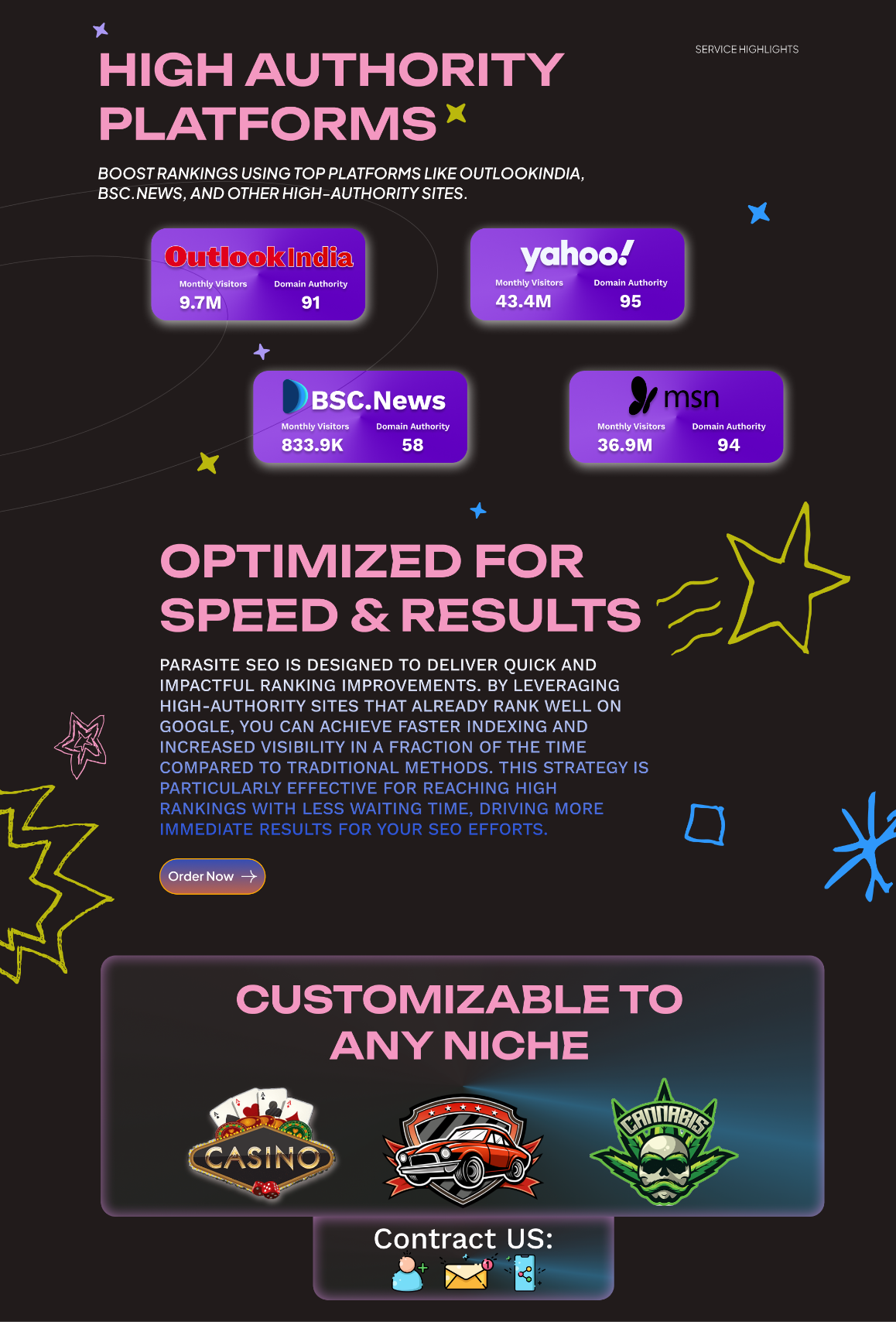 Parasite SEO 1.png