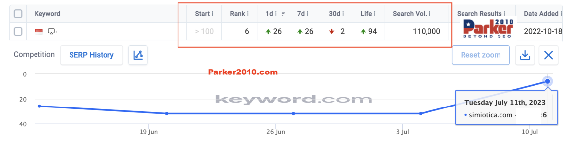 Parker2010_3.png