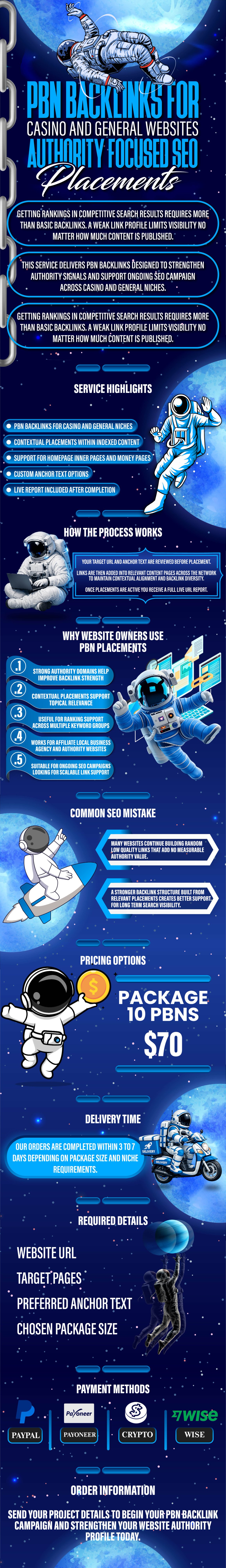 PBN Backlink Infographics-01.jpg