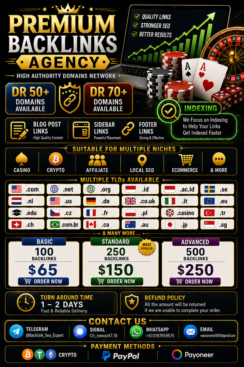 pbn backlinks for casino