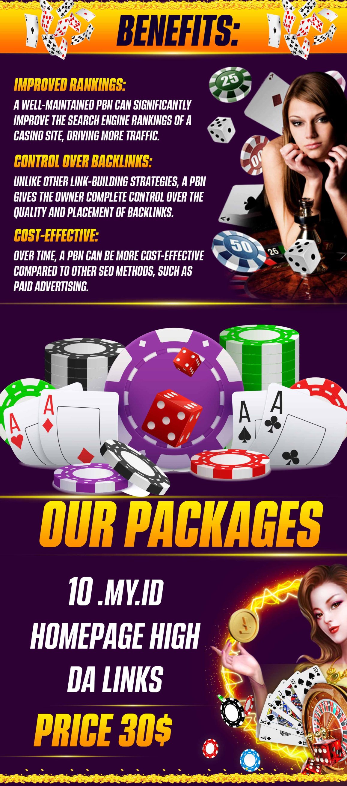 PBN backlinks